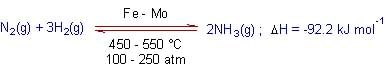Factors Affecting Equilibria & Le Chatelier`s Principle | Chemistry Class 11 - NEET